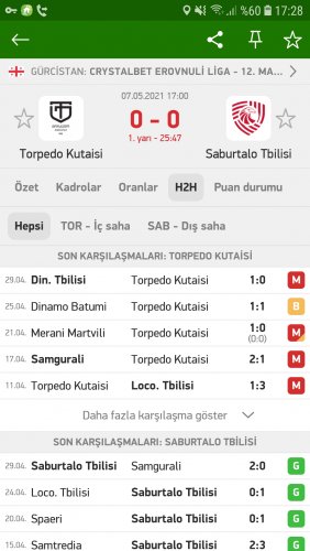 Screenshot_20210507-172852_FlashScore TR.jpg