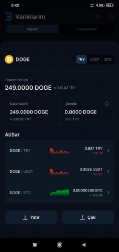 Screenshot_2022-06-19-00-42-39-146_com.btcturk.pro.jpg
