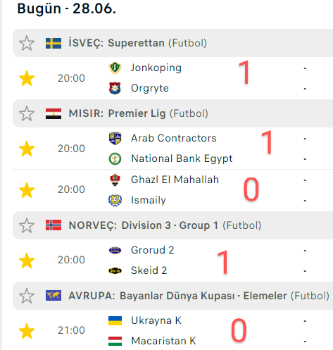 28,06 tahminler~2.png