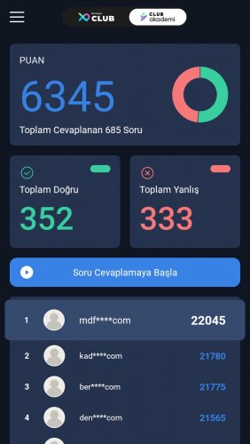 Screenshot_20220924-114736_Bitexen Club.jpg